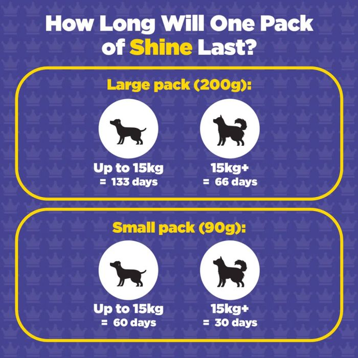 ProDog - Shine Skin & Coat Supplement for Dogs 90g