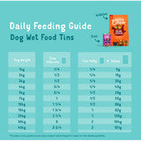 Edgard & Cooper Wet Cup for Dogs - Single or Box of 11 - 150g Cups