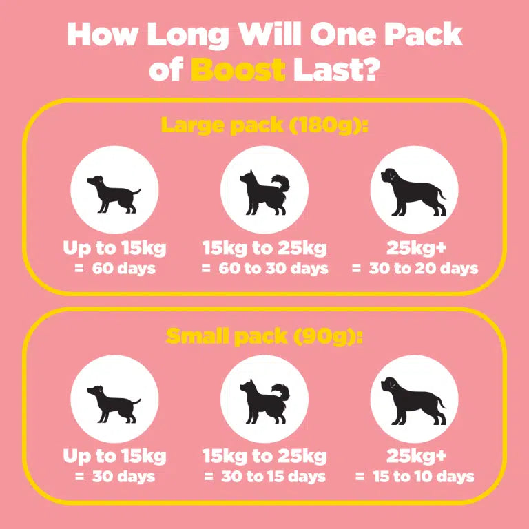 ProDog - Boost Multivitamin & Mineral Supplement 90g